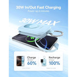 Portable Charger, 20000Mah Pd 30W Portable Charger Power Bank With 2 Built-In Cables, Super Fast Charging Battery Pack With Keychain, Travel Essentials For Iphone, Apple Watch, Ipad, White