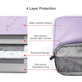 17.3 Inch Laptop Sleeve, 17 Inch Laptop Case For Hp Pavilion/Hp Envy X360/Asus Tuf Gaming/Dell Inspiron/Lenovo Ideapad/Lg Gram/Acer Chromebook 317 Carrying Bag For Women, Purple