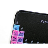 Periodic Table Of Elements Mouse Pad