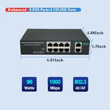 8 Port Poe+ Switch (1000Mbps) + 2 Gigabit Uplinks, 96W Power Budget, Ieee802.3Af/At, Extend Function, Fanless Metal Unmanaged Plug And Play (Desktop/Wall Mount)