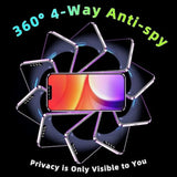 [2-Pack 360 Degree Privacy Screen Protector For Iphone 16E/ Iphone 14/ Iphone 13 Pro/Iphone 13 Horizontal And Vertical Private Tempered Glass, No Bubbles, 4 Way Anti Spy, Anti Scratch