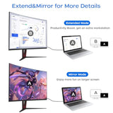 Displayport To Hdmi Cable 6 Feet 2-Pack, Display Port (Dp) To Hdmi Adapter Mal