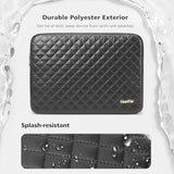 15 16 Inch Laptop Sleeve Cover For 15" Macbook Pro/Air M4 M3, 16" Macbook Pro M4 M3, 15" Surface Laptop 7, 15.3" Ideapad Slim 5I Gen 9, 16" Thinkpad E16, 16.3" Xps 16, Hp Bag Case, Black