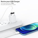 Usb C Female To Usb Male Adapter 2 Pack, Usb A Male To Usb C Female Cable Conv