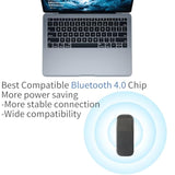 Wireless Mouse For Laptop, Silent Small Traval Mouse With Usb, 2400 Dpi, 2.4Ghz Quiet Portable Computer Mice For Chromebook, Notebook