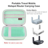 Carrying Case For Gl.Inet Gl-Mt3600Be (Beryl 7)/ Gl-Mt3000 (Beryl Ax)/ Gl-Axt1800 Portable Travel Router, Pocket Wifi Hard Travel Bag, Mini Mobile Hotspot Router Storage Holder, Green