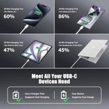 Usb C To Usb C Cable 3Ft For Apple Iphone 16 15 Charger Cord,4Pack 60W C To C Cable Fast Charging Wire For Iphone 16 15 Pro Plus Pro Max Ipad Pro/Air Macbook Pro/Air,For Galaxy S24 S23 And More