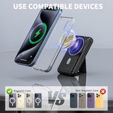 Magnetic Power Bank 10000Mah, Wireless Portable Charger With Stand, 15W Fast Charging Magnetic Battery Pack W/Usb-C, Compatible With Magsafe Iphone 15/15 Plus/15 Pro/15 Pro Max, Iphone 14/13/12 Series