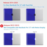 IBENZER Compatible with 2025 2024 M2 MacBook Pro 13 Inch Case 2025-2016 M1 A2338 A2289 A2251 A2159 A1989 A1706 A1708, Hard Shell Case & Sleeve & Keyboard Cover & Type C, Crystal Blue,T13CYNV+3