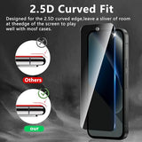 2+2 Pack Privacy Screen Protector Designed for Google Pixel 10a With 2 Pack Camera Lens Protector,Full Coverage Anti-Spy Tempered Glass Film,9H