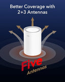 Ax3000 Wi-Fi 6 2.5G Mesh System, Covers Up To 1000 Sq.Ft, Replaces Wireless Router And Extender, Supports Ethernet Backhaul, Ideal For 2.5G Network, M3000 1-Pack