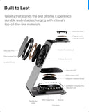 3 in 1 Wireless Charging Station for Magsafe, Magnetic Charger for iPhone 16 15 14 13 12 Pro Max, Wireless Charger for Apple Watch 10 Ultra SE 9 8 7