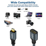 Micro Hdmi Male To Mini Hdmi Female Adapter Cable, Micro Hdmi D Type Male To M