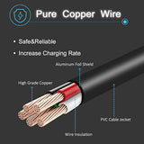 65W 45W Ac Adapter Charger For Lenovo Ideapad S145 S340 S540 710S 710 510S 510