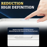 2 Pack Camera Control Button Protector for iPhone 17/Air/17 Pro/17 Pro Max,Anti-Scratch Rugged Sensitive Tempered Glass HD Protective Cover fit