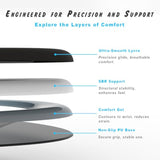 Neoflex Arc Ergonomic Mouse Pad With Gel Wrist Rest - Anti-Slip Desk Mat For Office & Gaming, Carpal Tunnel Support, Durable & Comfortable (Blue)