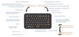 Mini Keyboard With Bluetooth 5.0/2.4G Dual Mode, Gyroscopic Motion Mouse, 64 Keys, Rgb Backlight Options, Rechargeable Battery, Type-C Win/Ios/Android/(White)