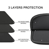 Laptop Sleeve 14 Inch, Durable Carrying Bag Shockproof Protective Case Cover, Handbags Briefcase Laptop Bag Compatible With 14" Macbook Air/Pro Hp Asus Lenovo Notebook Computer, Grey