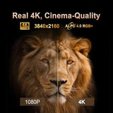 Theater Ultra Short Throw 4K Laser Projector | Ust Projector With Dolby Vision & Built-In Speakers | The Top Ust Projector At Projectorcentral'S 2022 & 2023 Laser Tv Showdown