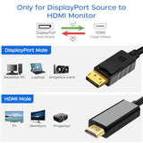 Micro Hdmi To Hdmi Cable Adapter 2 Pack, Ethernet Audio Return Compatible With