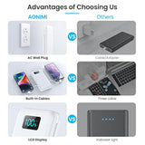 Portable Charger With Built-In Cables & Ac Wall Plug,Ultra Slim 13800Mah Usb-C Power Bank,4 Output 2 Input Lcd Display External Battery Pack Phone Charger Compatible With Iphone Samsung Android-White