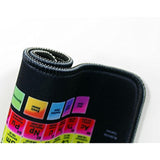 Periodic Table Of Elements Mouse Pad