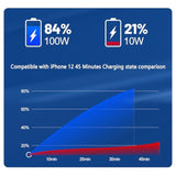 6 Ports Fast Car Charger With Voltage Monitor,Car Cigarette Lighter Usb Charger (Pd+Qc3.0) Compatible With Iphone13/14/15 & Most Android Models,Car Must Haves Usb C Car Charger (1Pcs)