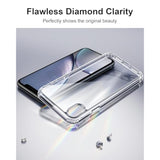 Case For Iphone Xr 6.1-Inch, Non-Yellowing, Drop Protection, Anti-Scratch Transparent Hard Back Phone Cover - Crystal Clear