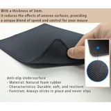 Corporate Email Lingo Funny Mouse Pad - Colleague Friends Coworker Humor Sarcastic Gifts Mousepad - Mouse Mat Desk Decor 9.5 In, Medium, Black