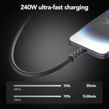 240W Usb C Cable 5Ft,Usb 2.0 Type C Fast Charging Cable Compatible With Iphone