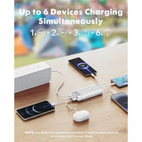 Power Bank 20000Mah, 20W Fast Charging Portable Charger With Built-In Cables, Usb C Battery Pack, Slim Portable Phone Charger Backup Battery For Iphone, Samsung, Ipad, More Phones, Tablets