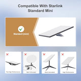 Starlink Mini Power Extension Cable 16.4 Ft, Dc Male To Dc Female Power Cord For Starlink Mini, Work With 20V/65W+ Pd Source - Grey