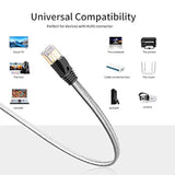 Cat 7 Ethernet Cable 15Ft, Nylon Braided Cat7 Shielded Internet Cable Rj45 Lan