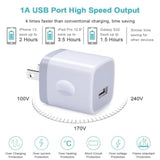 Usb Wall Charger, Charger Block, 3-Pack Charging Cube 1A/5V One-Port Charging Block Charger Box For Iphone 16 15 14 13 12 11 Pro Max,Se,Xr/Xs/X,8/7/6,Ipad,Samsung Galaxy S25 S24 A16,Note 20,Lg,Pixel 9