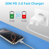 30W Usb Type C Charger Block, Fast Charging Usbc Power Adapter For Iphone 17 16 16E 15 Pro Max Air /14 13 12 11 / Ipad/Mini/Airpod/Samsung Galaxy S25 S24 Ultra S23 S22 S21, Wall Charge Plug, 2 Pack