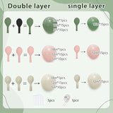 Sage Green & Pink Balloon Arch Kit: Double Stuffed Boho Party Decor