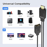 Hdmi To Displayport (Dp) Cable 4Ft, Transmits Signal Only From Hdmi Output To