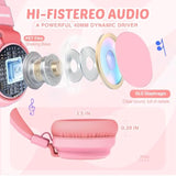 Kids Headphones Wired Volume Limited 85/110Db Over Ear Foldable With Shareport