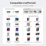 uni USB C to HDMI Cable 3ft 4K@30Hz, USB Type C to HDMI Cable [Thunderbolt 3 C