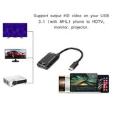 Usb C To Hdmi Adapter, Usb Type-C To Hdmi Adapter 12 Cm Usb 3.1 Cable 1080P Fo