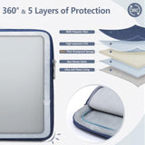 15-16 Inch Laptop Sleeve Bag Set For Macbook Pro 16 M4/M3/M2/M1 Pro/Max, 15" Surface Book, Notebook Case For 15" 15.6" Hp Dell Lenovo Thinkbook Asus Acer Samsung Huawei, Navy Blue