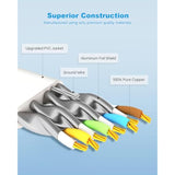Cat8 Ethernet Cable 15Ft, High Speed 40Gbps 2000Mhz Sftp Flat Internet Network