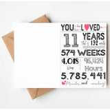 Funny 11Th Birthday Card For Kids, Boys, Girls, Son, Daughter – 5X7 Folded Greeting Card With Envelope & Sticker – Unique Milestone Gift For 11 Years Old, Him, Her