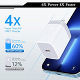 Type C Wall Adapter For Samsung Galaxy S25 S24 S23 S22 Ultra S21 S20 Plus A03S A14 A13 A15 A35 A55 A54,20W Pd 3.0 Usb C Wall Charger Plug Fast Charging Block For Iphone 16 15 14 13 12 11 Pro Max,Se,8