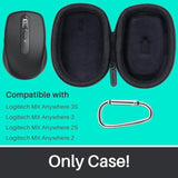 Hard Case Compatible With Logitech Mx Anywhere 3S Anywhere 3 Anywhere 2S Anywhere 2 Compact Performance Mouse (Graphite Case)
