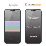(2 Pack) Designed For Iphone 14 Pro Max (6.7 Inch)+ Camera Lens Tempered Glass Screen Protector With (Easy Installation Tray), Anti Scratch, Bubble Free