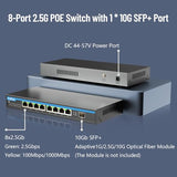 8-Port 2.5G Poe+ Switch Unmanaged, 96W Ieee 802.3Af/At, 8×2.5Gbe Poe + 1×10G Sfp+ Uplink, Fanless Metal Desktop/Wall Mount, Plug & Play For Wifi 6/6E Ap, Ip Cameras, Nvr