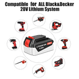 20V Lithium Battery And Charger Compatible For Black And Decker 20V Lithium Battery Lbxr20 Lb20 Lbx20 Lbxr2020-Ope Lbxr20B-2 Lbx4020 Lst220
