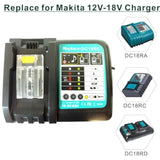 Dc18Rc 14.4V-18Vli-Ion Battery Charger Compatible With Makita Dc18Rc Dc18Rd Dc18Ra Dc18Sd Dc18Sf To Work With Bl1830 Bl1840 Bl1850 Bl1860 Bl1840B Bl1820 Bl1815 Bl1430 Bl1450 Makita 18V Battery