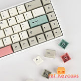 Rubber Keycaps Set 67-Keys With Anti-Slip Texture Gk2 Profile For Mechanical K